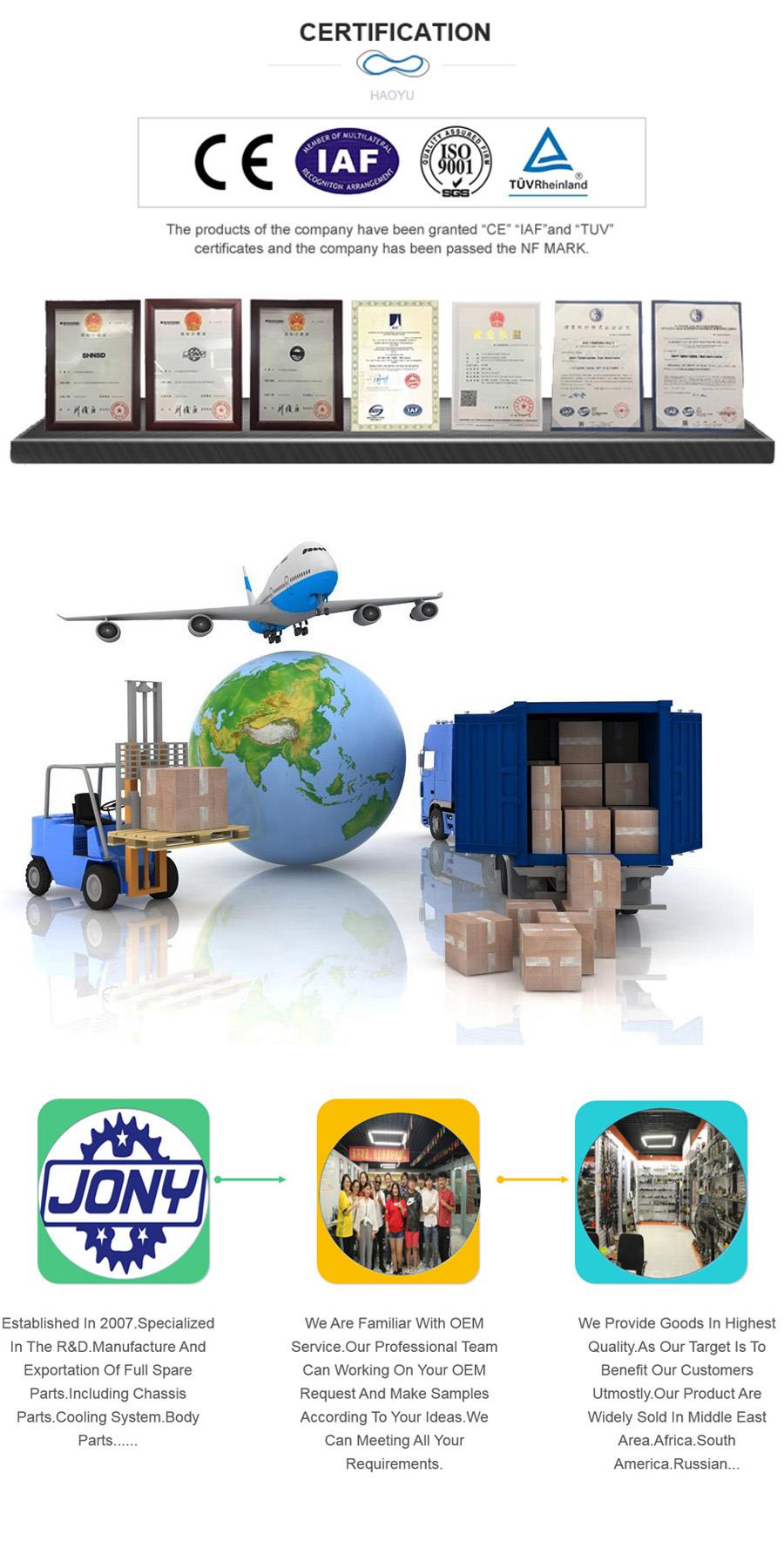 শংসাপত্র, শিপিং, আমাদের সংস্থা Certification,shipping,our company